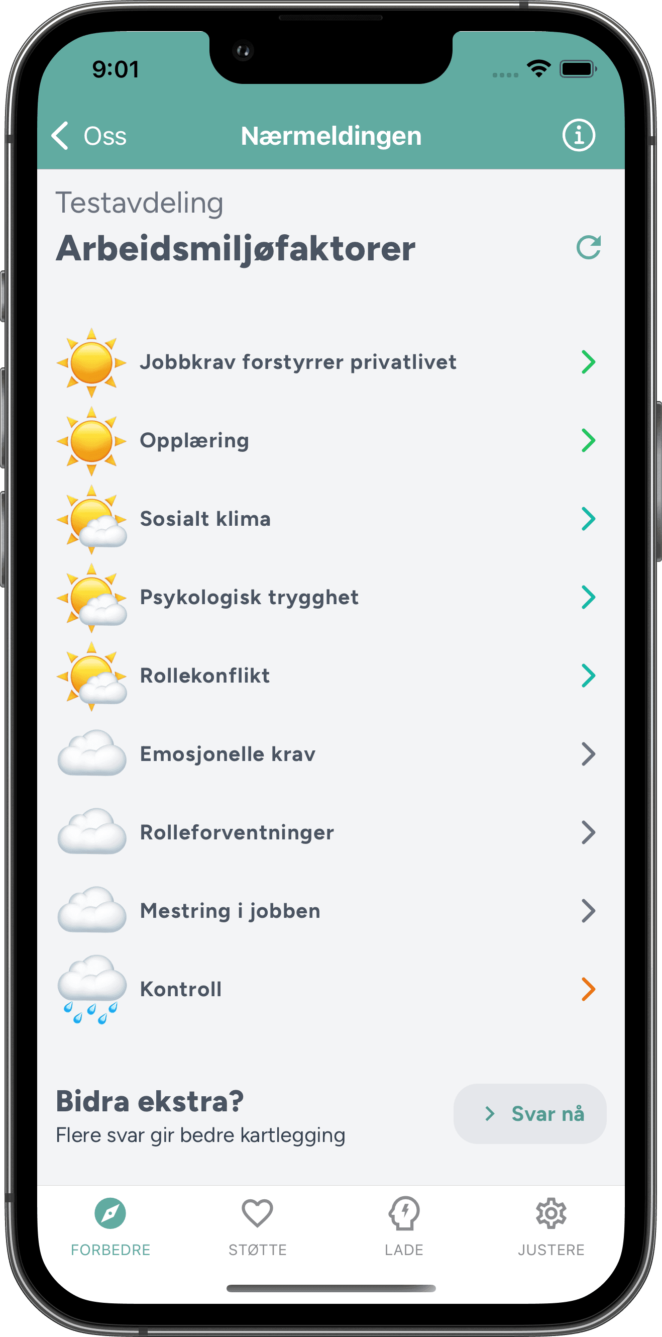 skjerm nærmelding viser arbeidsmiljøfaktorer som værsymboler